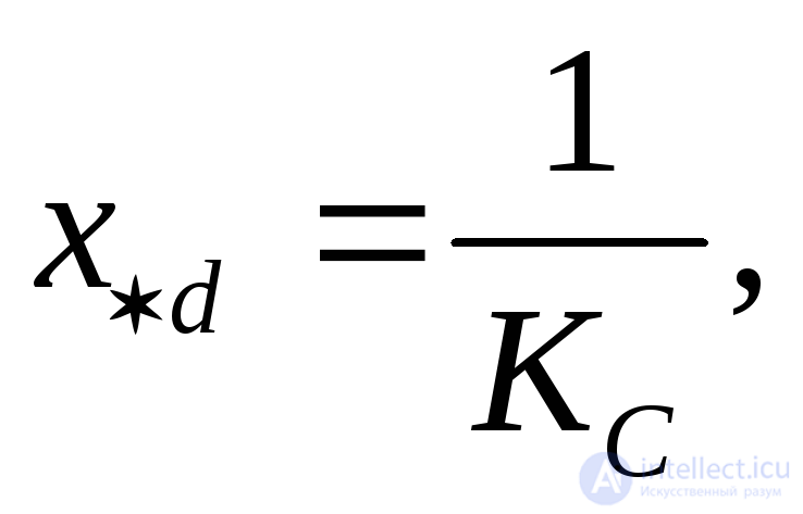 Steady-State Short-Circuit Current