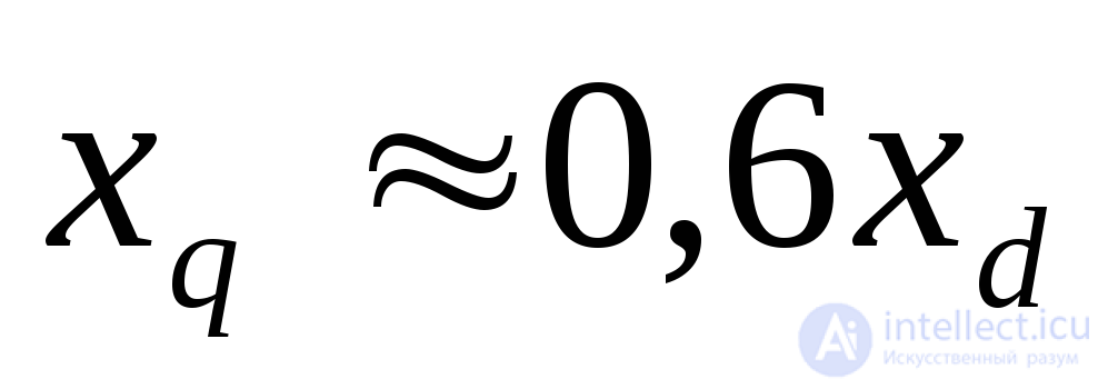 Steady-State Short-Circuit Current