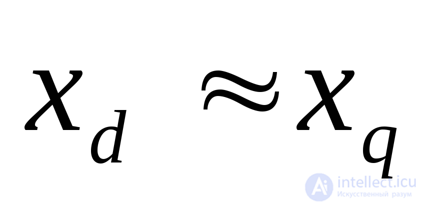 Steady-State Short-Circuit Current
