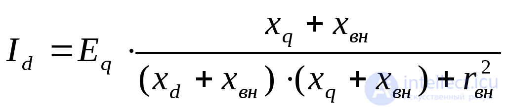 Steady-State Short-Circuit Current