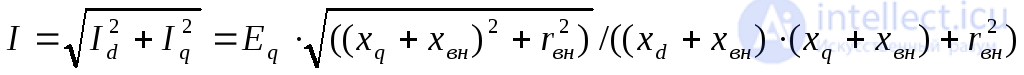 Steady-State Short-Circuit Current