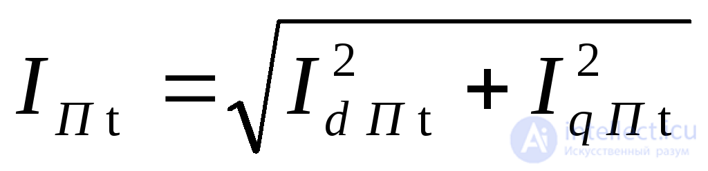 Short-Circuit Current at an Arbitrary Instant