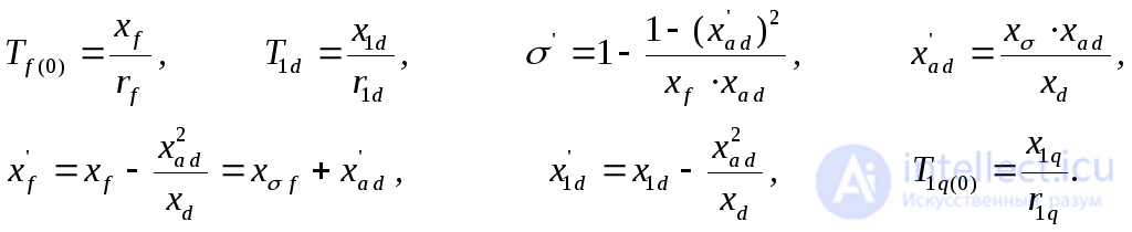 Short-Circuit Current at an Arbitrary Instant