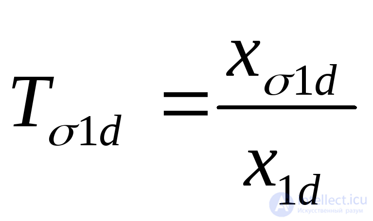Short-Circuit Current at an Arbitrary Instant