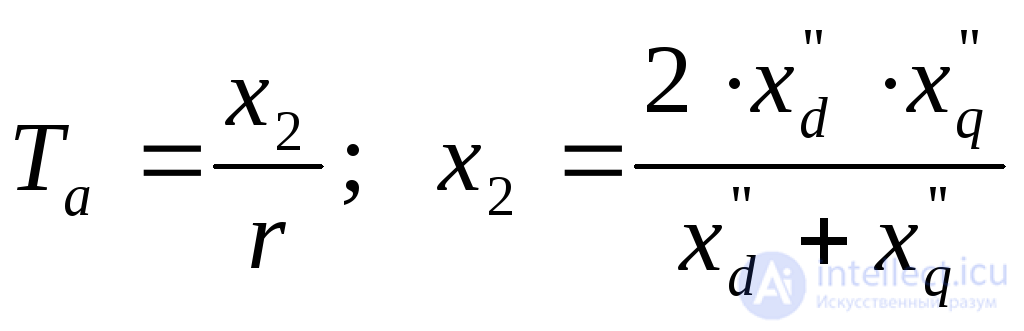 Short-Circuit Current at an Arbitrary Instant