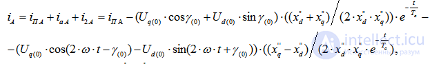 Short-Circuit Current at an Arbitrary Instant