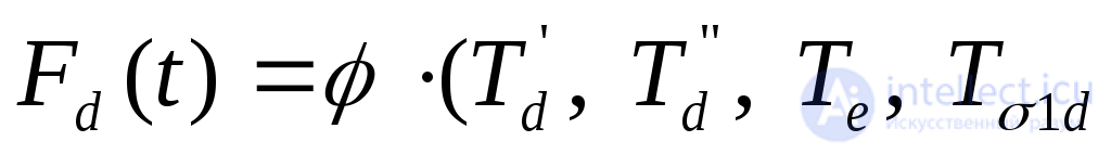 Short-Circuit Current at an Arbitrary Instant