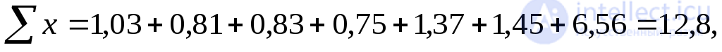 Approximate Accounting for the System in Transient Process Analysis