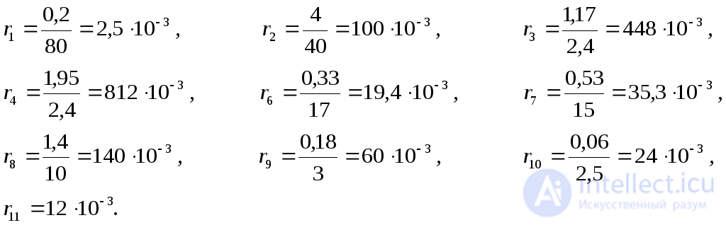 Approximate Accounting for the System in Transient Process Analysis