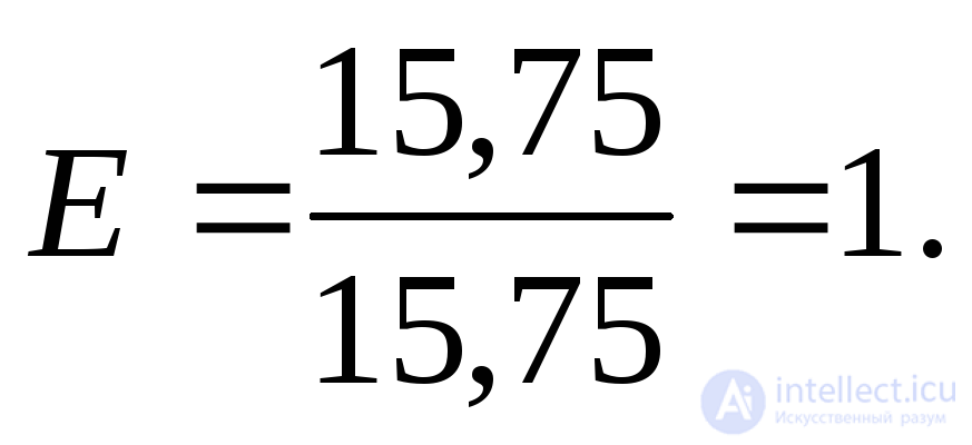Approximate Accounting for the System in Transient Process Analysis