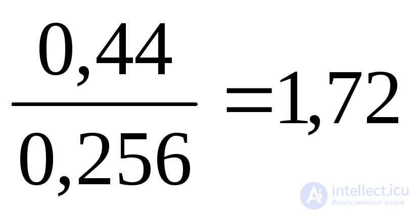 Approximate Accounting for the System in Transient Process Analysis