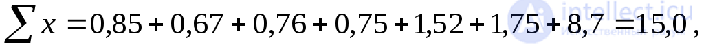 Approximate Accounting for the System in Transient Process Analysis