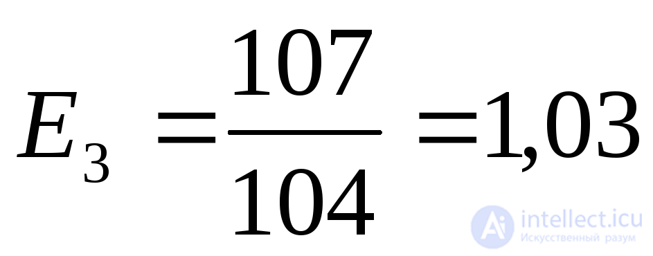 Approximate Accounting for the System in Transient Process Analysis