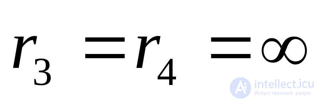 Approximate Accounting for the System in Transient Process Analysis