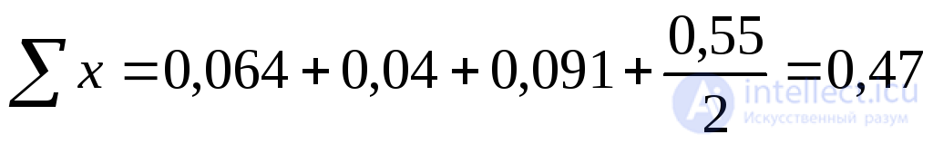 Approximate Accounting for the System in Transient Process Analysis