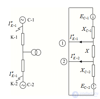 Approximate Accounting for the System in Transient Process Analysis
