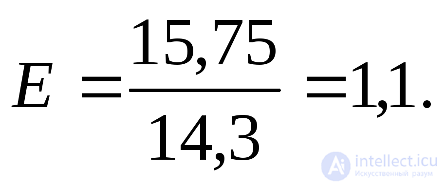 Approximate Accounting for the System in Transient Process Analysis