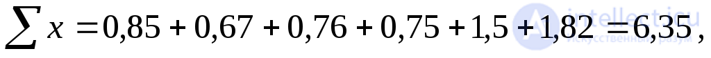 Approximate Accounting for the System in Transient Process Analysis