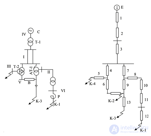 Approximate Accounting for the System in Transient Process Analysis