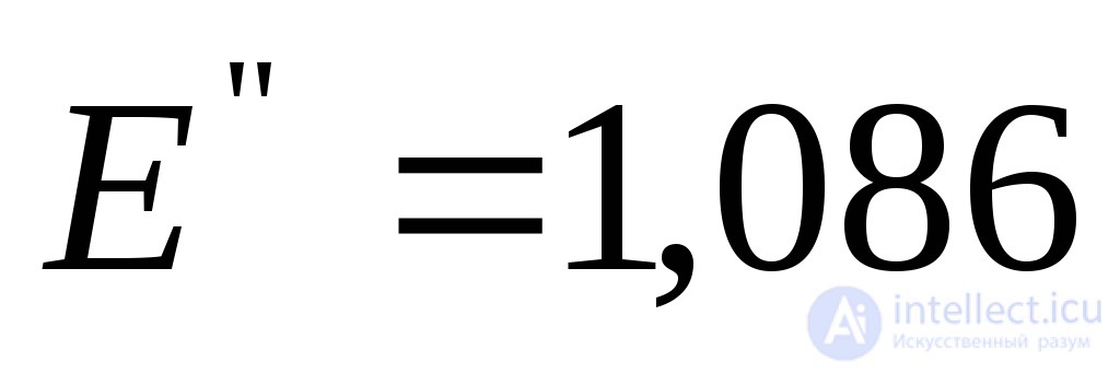 Calculating Short-Circuit Currents Using the Typical Curves Method