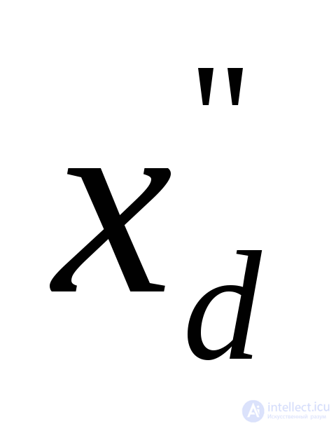 Calculating Short-Circuit Currents Using the Typical Curves Method