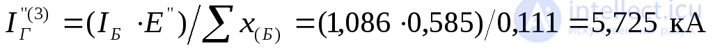 Calculating Short-Circuit Currents Using the Typical Curves Method