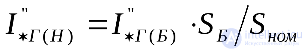 Calculating Short-Circuit Currents Using the Typical Curves Method