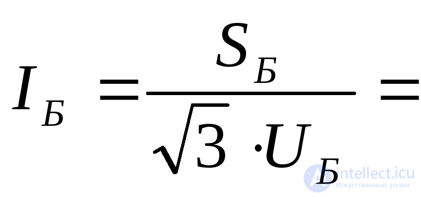 Calculating Short-Circuit Currents Using the Typical Curves Method