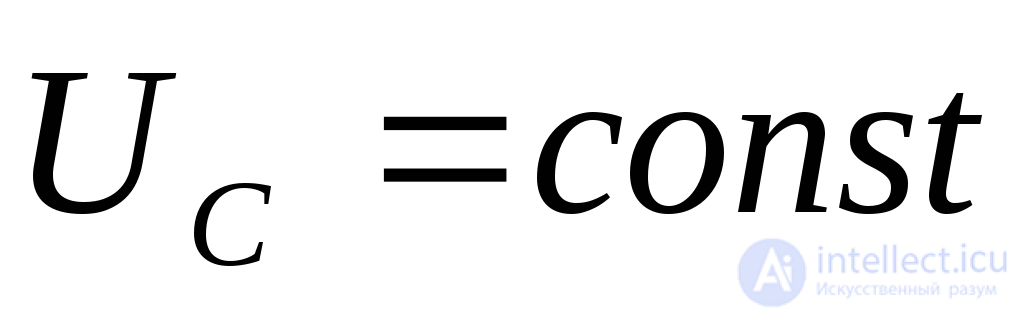 Calculating Short-Circuit Currents Using the Typical Curves Method