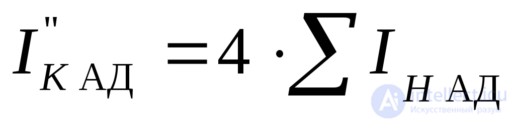 Calculating Short-Circuit Currents Using the Typical Curves Method