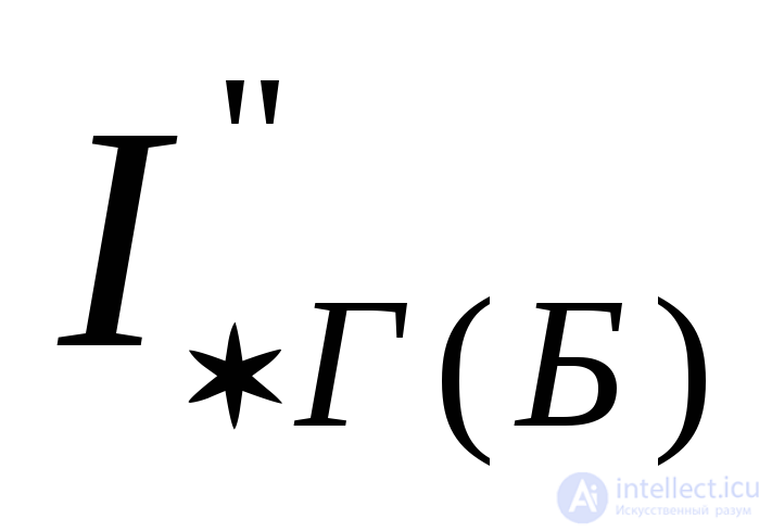 Calculating Short-Circuit Currents Using the Typical Curves Method