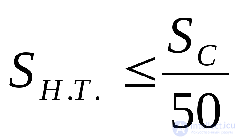 Calculating Short-Circuit Currents Using the Typical Curves Method