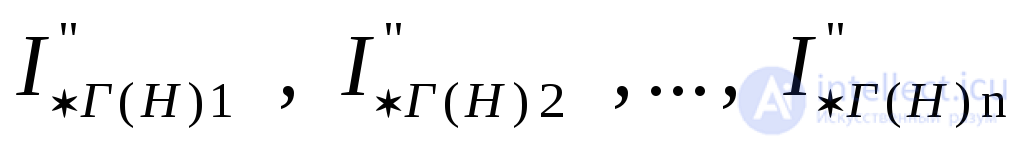 Calculating Short-Circuit Currents Using the Typical Curves Method