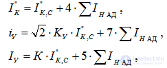 Calculating Short-Circuit Currents Using the Typical Curves Method