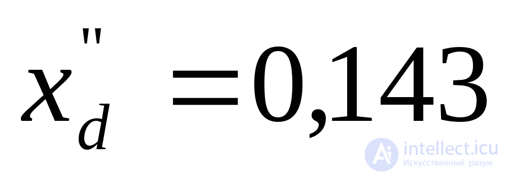 Calculating Short-Circuit Currents Using the Typical Curves Method