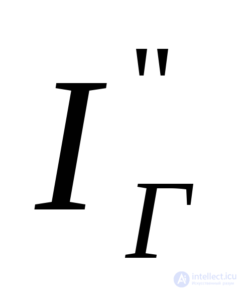 Calculating Short-Circuit Currents Using the Typical Curves Method