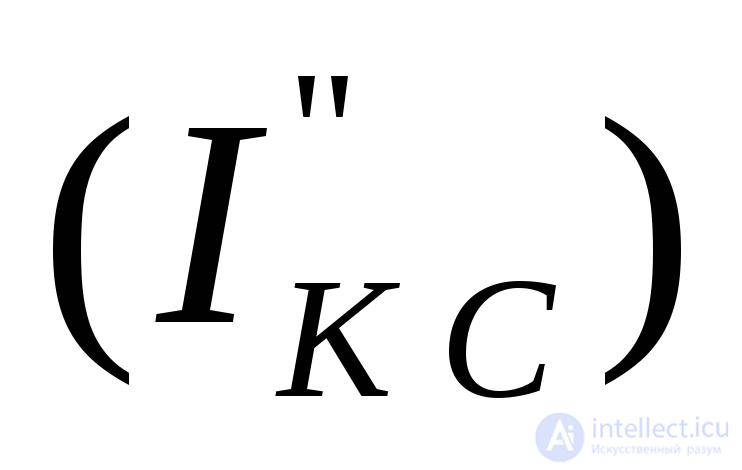 Calculating Short-Circuit Currents Using the Typical Curves Method