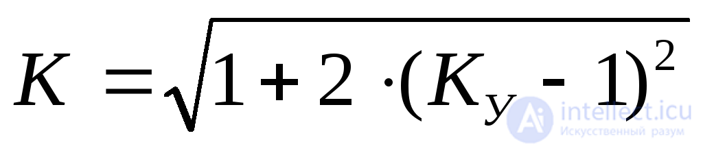 Calculating Short-Circuit Currents Using the Typical Curves Method