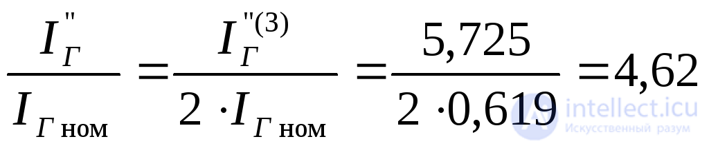 Calculating Short-Circuit Currents Using the Typical Curves Method