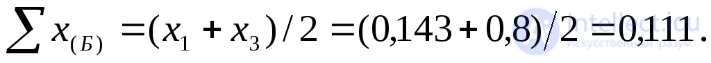 Calculating Short-Circuit Currents Using the Typical Curves Method
