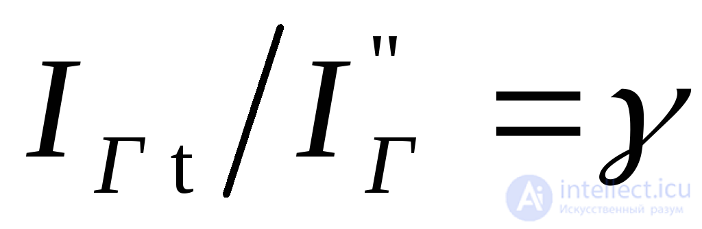 Calculating Short-Circuit Currents Using the Typical Curves Method