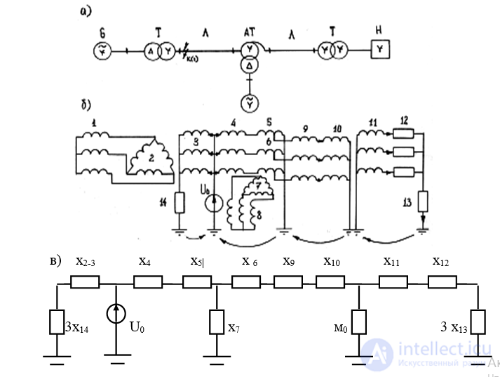 Equivalent Circuits of Individual Sequence Networks