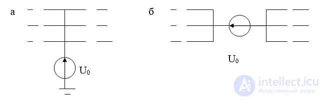Equivalent Circuits of Individual Sequence Networks