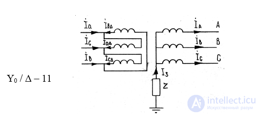 Transformation of Currents and Voltages of Different Sequences