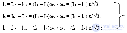 Transformation of Currents and Voltages of Different Sequences