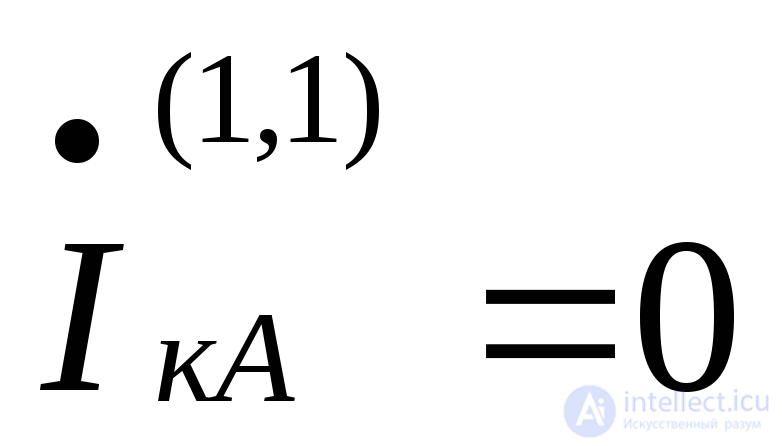 Single Transverse Asymmetry at an Arbitrary Point of a Three-Phase System