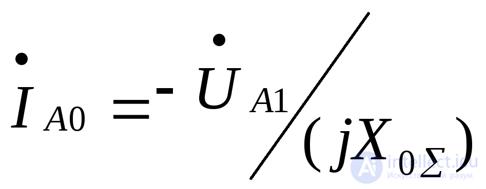 Single Transverse Asymmetry at an Arbitrary Point of a Three-Phase System