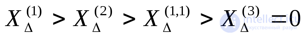Single Transverse Asymmetry at an Arbitrary Point of a Three-Phase System