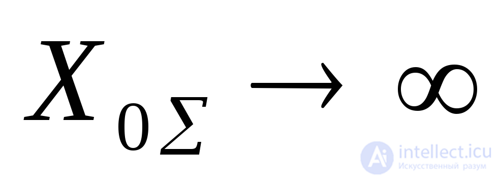 Single Transverse Asymmetry at an Arbitrary Point of a Three-Phase System