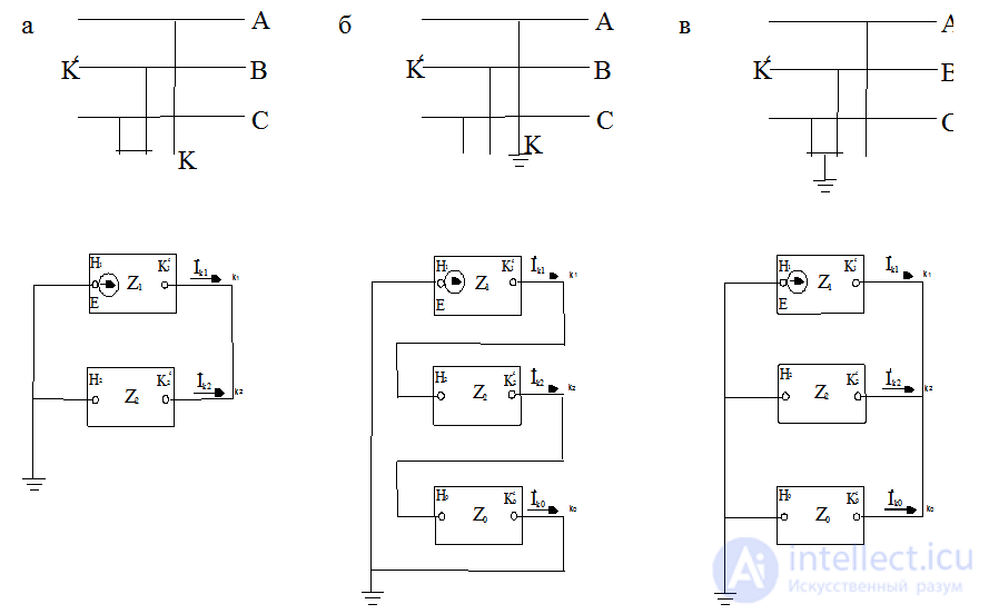 Single Transverse Asymmetry at an Arbitrary Point of a Three-Phase System
